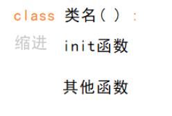 【python基礎(chǔ)】類(lèi)-初識(shí)類(lèi) 圖1