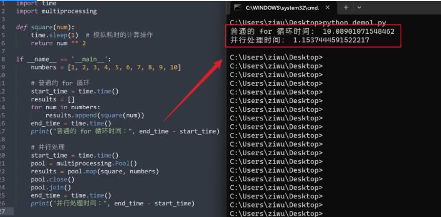 解放計算力：使用并行處理提升python for循環(huán)速度 圖1