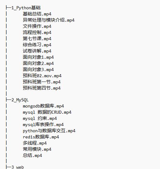 Python基礎(chǔ)到高級系統(tǒng)教程 81G  視頻教程 下載 圖1