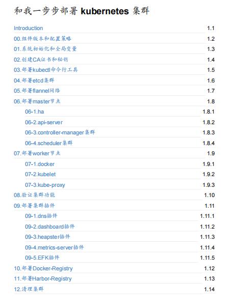 K8s集群所有細節(jié)部署文檔 PDF 下載  圖1