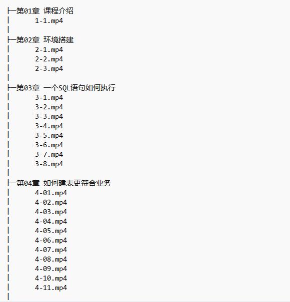 高并發(fā) 高性能 高可用的MySQL實戰(zhàn) 視頻教程   圖1