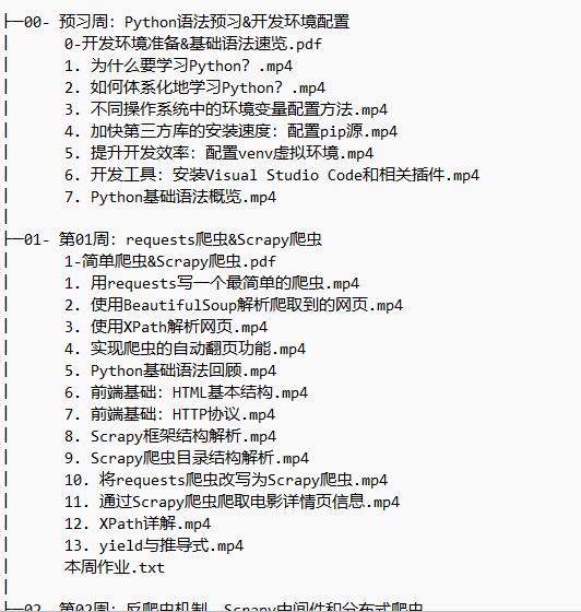 Python進(jìn)階訓(xùn)練營(yíng) 視頻教程 下載  圖1