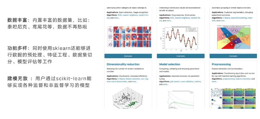 深入Scikit-learn：掌握Python最強大的機器學(xué)習(xí)庫 圖4