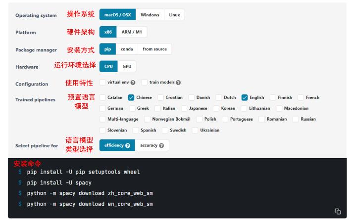 自然語言處理庫(kù)spaCy使用指北  圖2