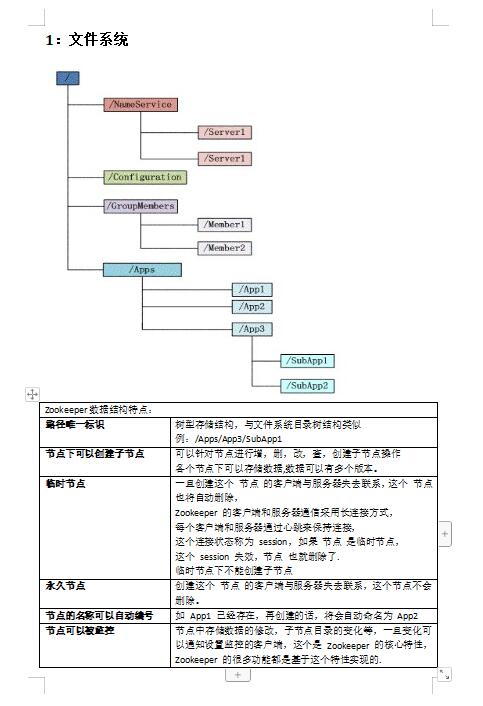 Zookeeper原理及應(yīng)用  下載  圖1