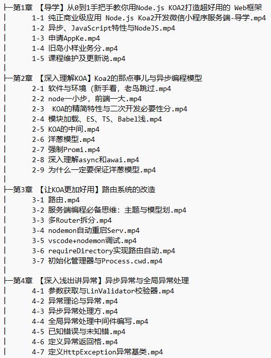 Node.js+Koa2+MySQL 打造前后端分離精品項目 視頻教程 下載  圖1