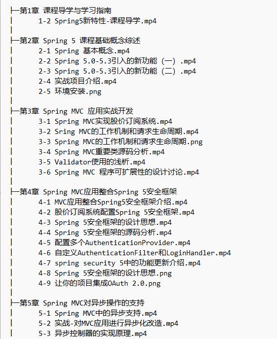 Spring5新特性重點講解WebFlux響應式編程 視頻教程 下載  圖1