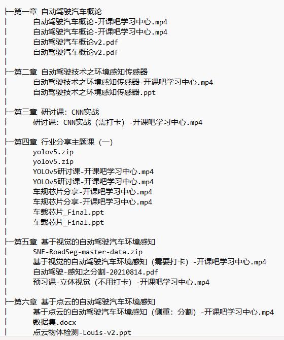 AI自動(dòng)駕駛算法工程師 視頻教程 下載  圖1