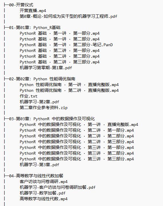 Python機器學(xué)習(xí) 視頻教程 下載  圖1