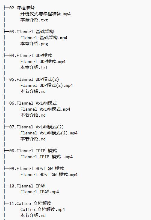 Kubernetes網(wǎng)絡(luò) 視頻教程 下載  圖1