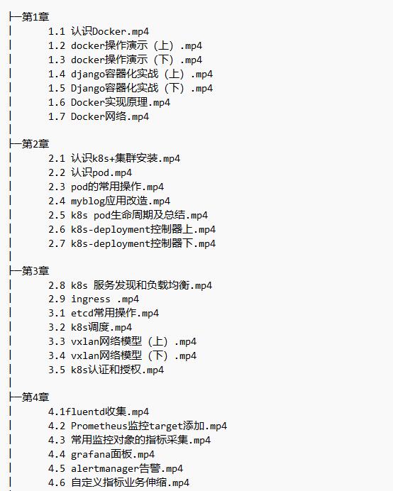 K8S+ DevOps架構(gòu)師實(shí)戰(zhàn) 視頻教程 下載  圖1