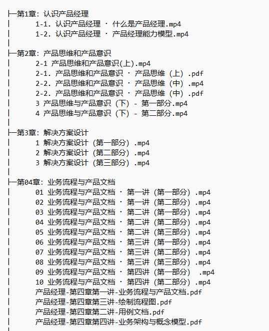 產(chǎn)品經(jīng)理 視頻教程 下載  圖1