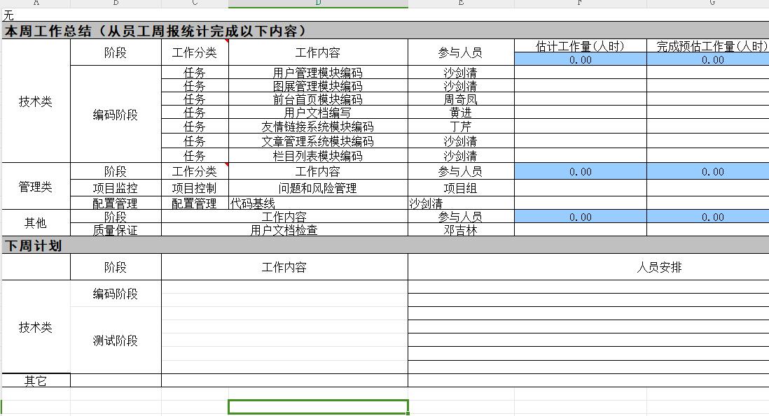 軟件開發(fā) 項目周報 下載  圖1