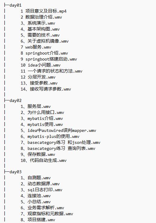 大數(shù)據(jù)項(xiàng)目數(shù)據(jù)治理考評平臺 視頻教程 下載  圖1