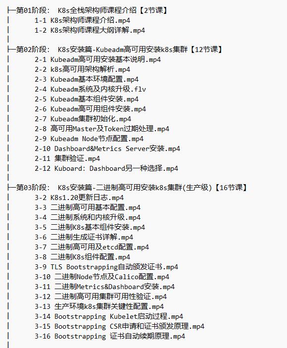 Kubernetes全棧架構師 K8s初級篇+中級篇+高級篇+架構篇 視頻教程 下載  圖1