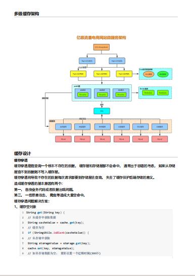 Redis緩存設(shè)計與性能優(yōu)化精要  PDF 下載  圖1