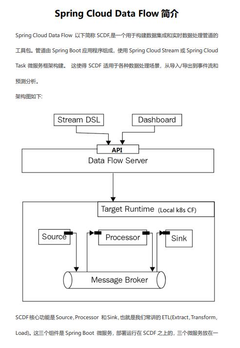 Spring Cloud Data Flow簡(jiǎn)介 PDF 下載 圖1