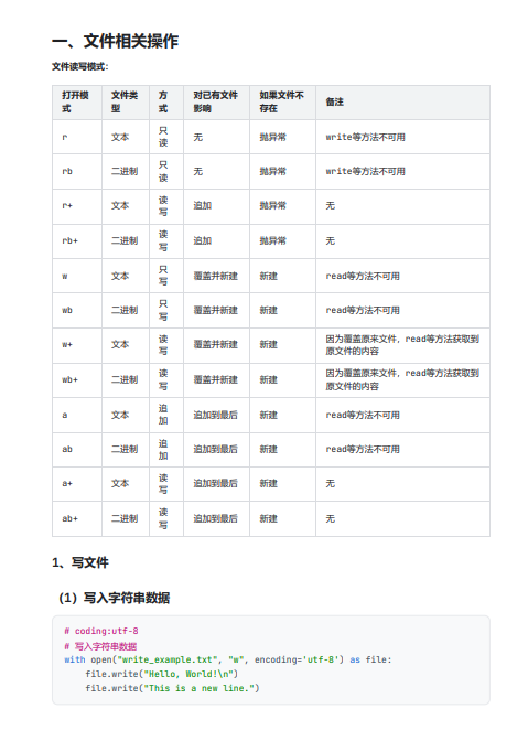 Python自動化管理文件技術(shù)指南：讀寫操作、文件夾管理與壓縮功能 PDF 下載 圖1