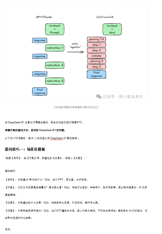 DeepSeek最強使用攻略，放棄復雜提示詞，直接提問效果反而更好？DOC 下載 圖1