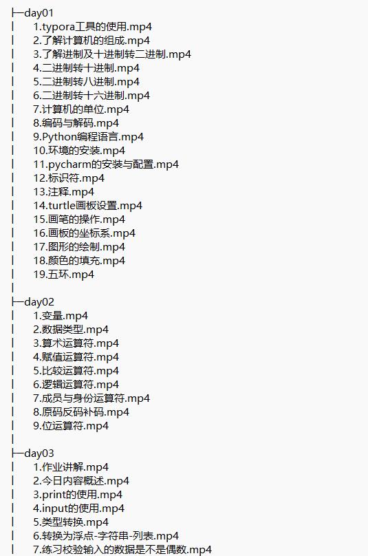 Python教程基礎(chǔ)語法到項目實戰(zhàn)flask博客網(wǎng)站 視頻教程 下載   圖1