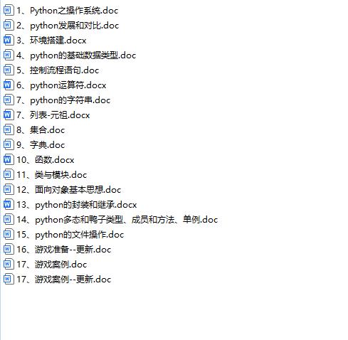 Python 基礎(chǔ)文檔 詳細入門文檔（入門到進階--很全面） 下載 圖1