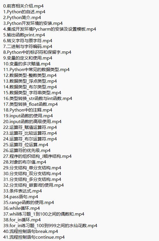 Python入門到精通 全棧開發(fā)教程 視頻教程 下載 圖1