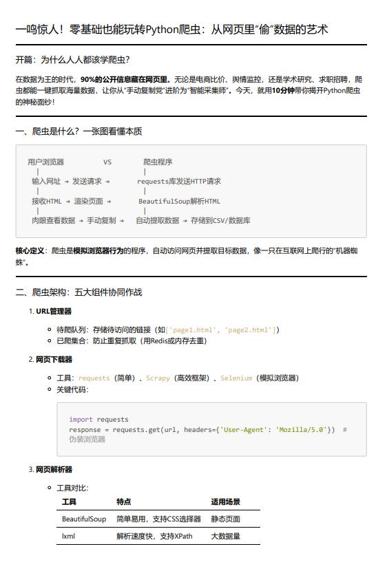 【Python編程】零基礎(chǔ)入門(mén)Python爬蟲(chóng)技術(shù)：網(wǎng)頁(yè)數(shù)據(jù)自動(dòng)化采集與處理全攻略 PDF 下載 圖1