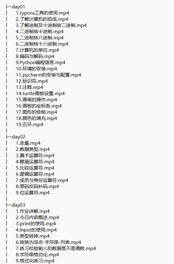 Python教程基礎語法到項目 flask博客網站實戰(zhàn) 視頻教程 下載  圖1