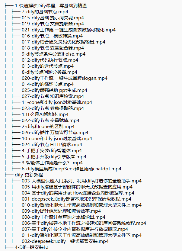 Dify AI大模型 智能體agent開發(fā)實(shí)戰(zhàn) 視頻教程 下載  圖1